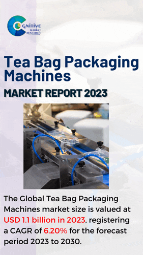 a tea bag packaging machines market report from 2023