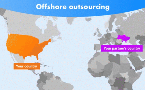 Offshore Outsourcing GIF - Offshore Outsourcing Cleveraod GIFs