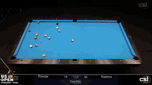 a pool table that is sponsored by fargorate and csi