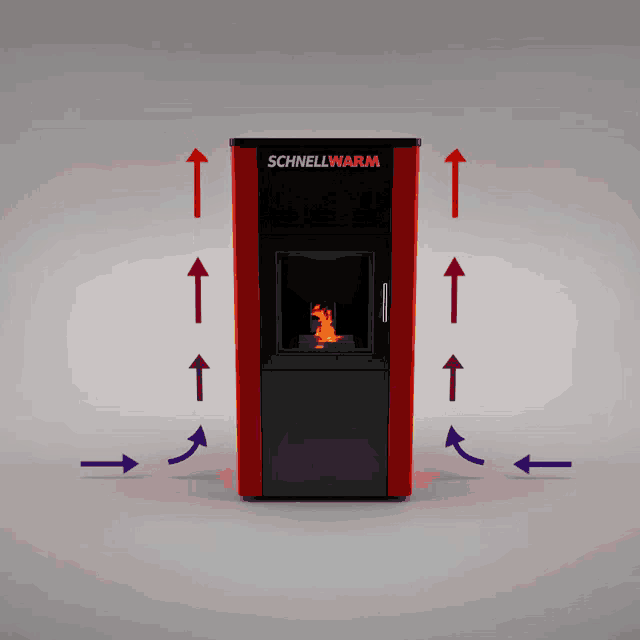 a red and black schnellwarm fireplace with arrows pointing to different directions