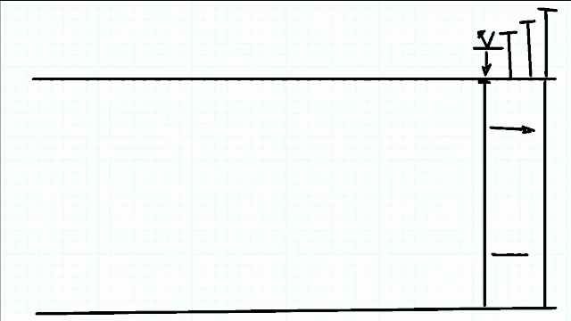 a drawing of a line with the letters xtl and tl on it
