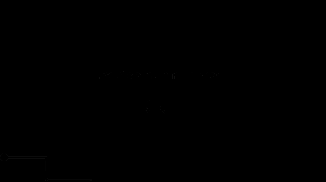 a black background with the words directo finalizado on it