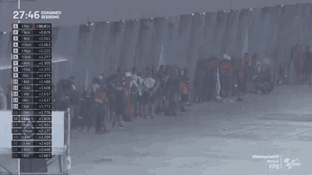 a group of people standing in front of a screen that says malaysian gp