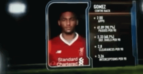 Liverpool Gomez GIF - Liverpool Gomez Characteristics GIFs