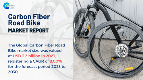 Carbon Fiber Road Bike GIF