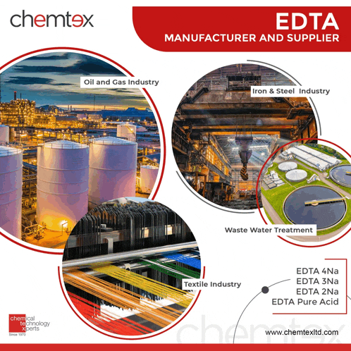 a poster for chemtex shows various industries including oil and gas and waste water treatment
