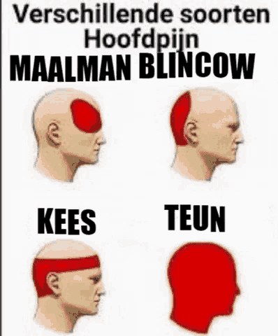 a picture of a man 's head with a red band around his head and the words verschillende soorten hoofdpijn maalman blincow