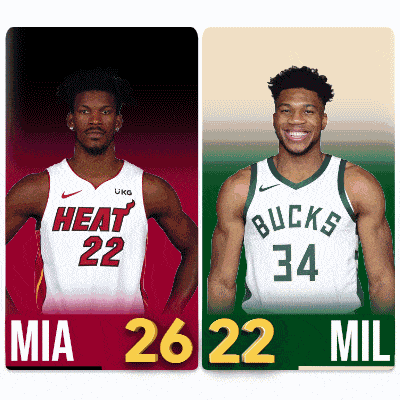 two basketball players from the heat and the bucks are shown
