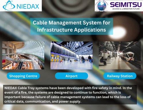 Niedax Cable Management GIF - Niedax Cable Management GIFs