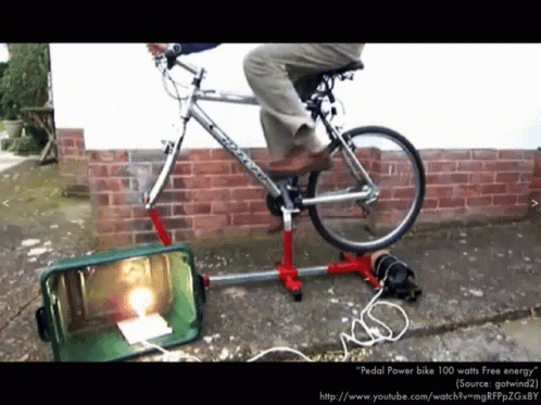 Bike Generator GIF - Bicycle Generator Generator GIFs