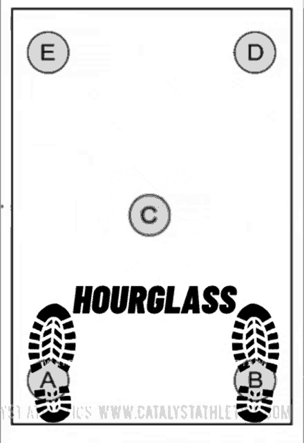 a black and white drawing of a footprint with the letters a and b below it
