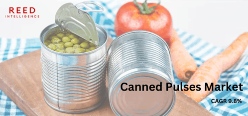 Canned Pulses Market Size Canned Pulses Market Share GIF