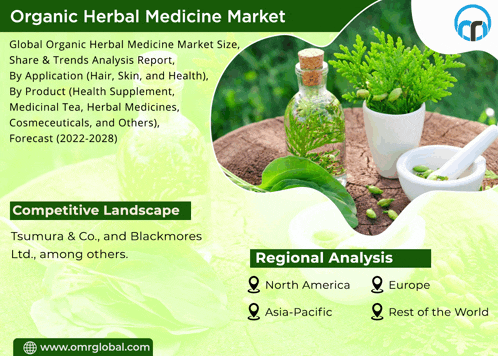 an advertisement for organic herbal medicine shows a mortar and pestle