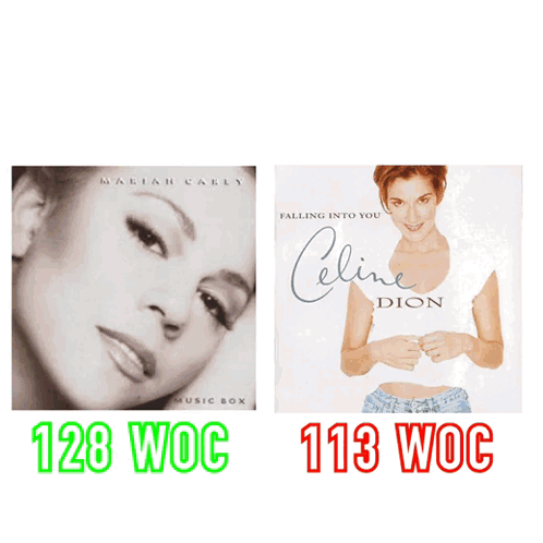 Celine Tanked Celine Flopped GIF - Celine Tanked Celine Flopped Celine Dion Tanked GIFs