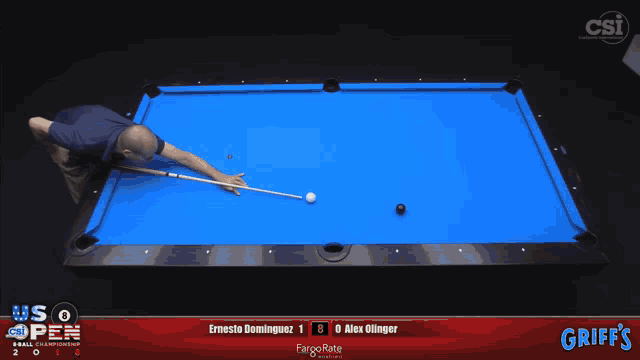 a pool table with a scoreboard that says ernesto dominguez 3 alex oliinger
