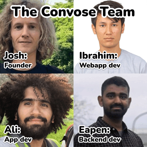 Convose Convose Team GIF - Convose Convose Team GIFs