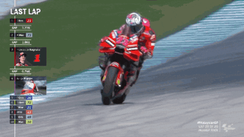 a motorcycle racer is on the last lap