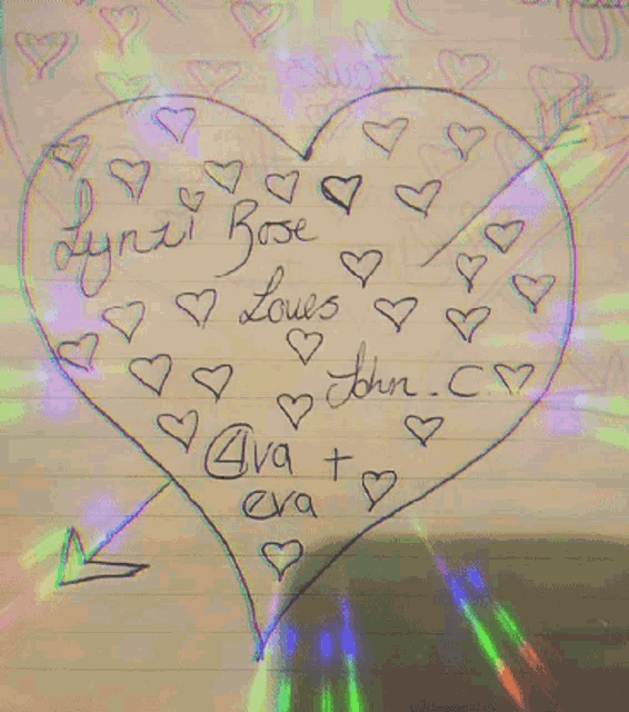 a drawing of a heart with the words " lynni bose loves john.c "