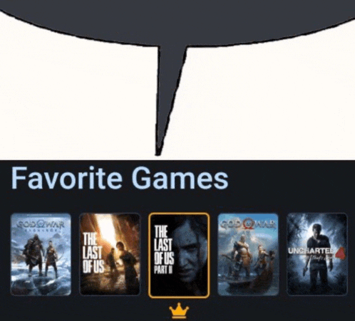 the last of us part ii is on the top of the list