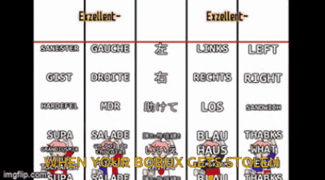 a screenshot of a video that says " when your bobux gets stoeen "