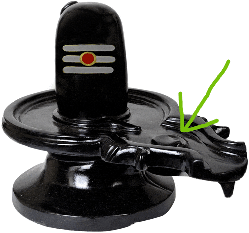a green arrow points to the bottom of a statue
