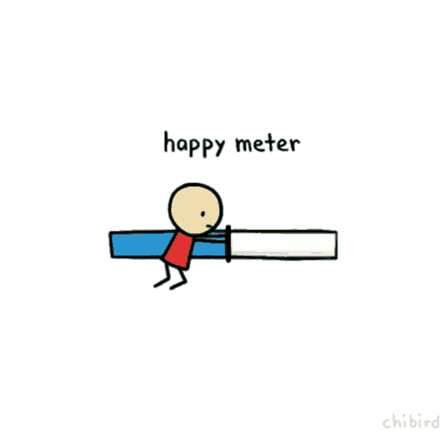 a cartoon of a stick figure holding a green meter that says happy meter