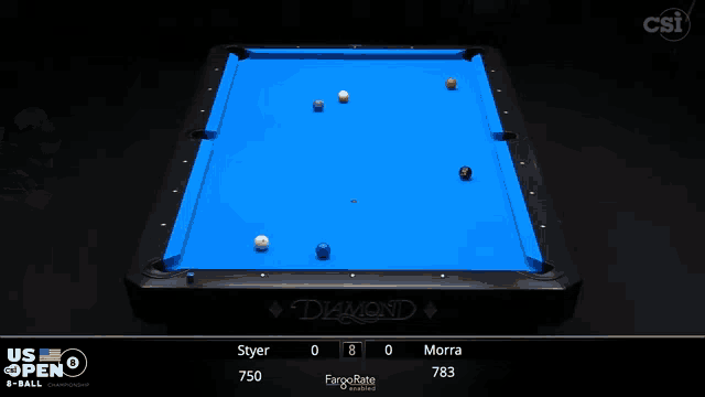 a pool table with a scoreboard that says " us open "
