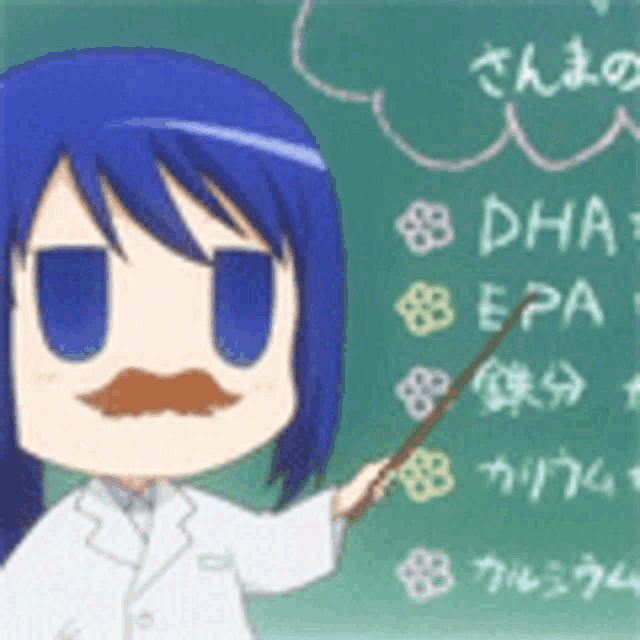 a cartoon character with a mustache is pointing at a chalkboard