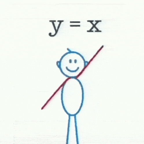 Maths Mathematics GIF - Maths Mathematics Functions GIFs