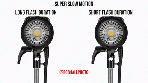 Fda Flash Duration GIF - Fda Flash Duration Flash GIFs