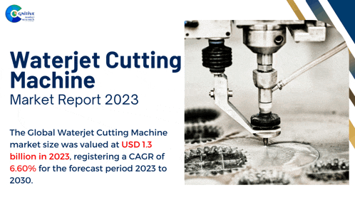 a waterjet cutting machine is shown on the cover of a market report