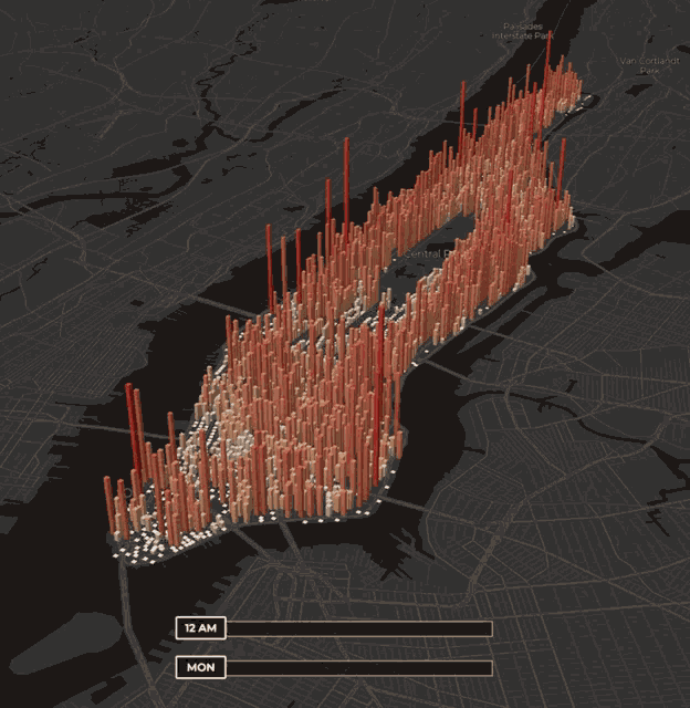 Manhattan Graph GIF - Manhattan Graph GIFs