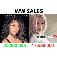 a mariah carey and christina aguilera advertisement with numbers