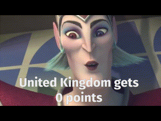 a cartoon character with the words united kingdom gets 0 points on the bottom
