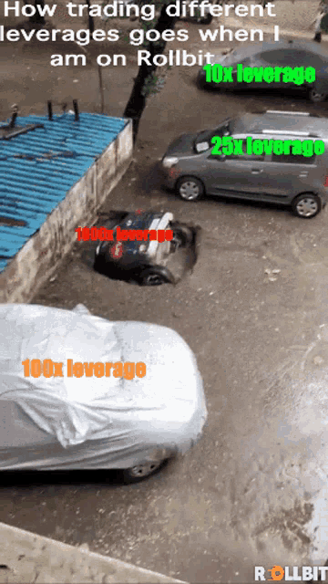 a screenshot of how trading different leverages goes when i am on roll bit