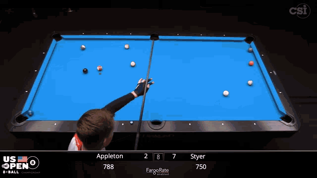a pool game is being played between appleton and stryker