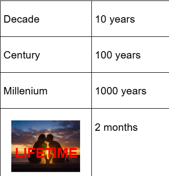 a picture of a man and woman kissing with the words " lifetime " on it