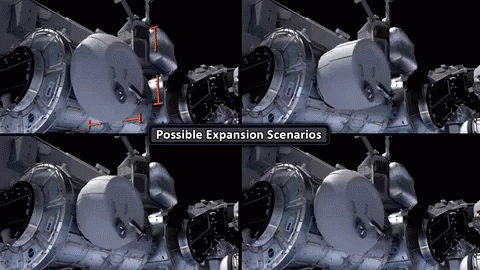 Possible Expansion Scenarios GIF - Nasa Possible Expansion Scenarios Expansion GIFs