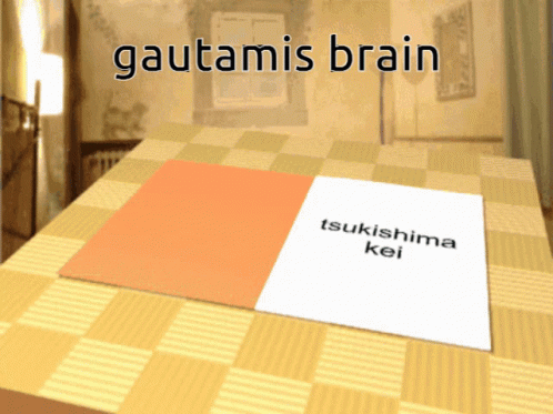 Gautami Tsukishima GIF - Gautami Tsukishima GIFs