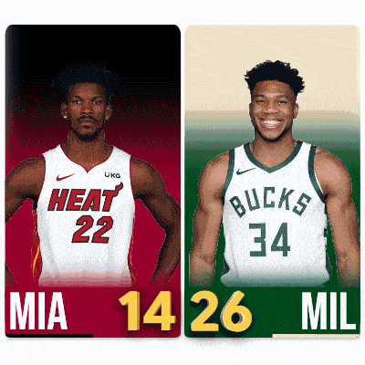 two basketball players from the heat and bucks are shown