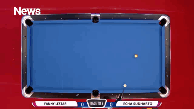 a pool table with the words news on top