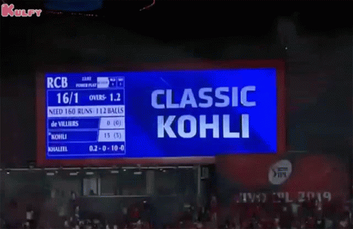 Classic Kohli Gif GIF - Classic Kohli Gif Cricket GIFs