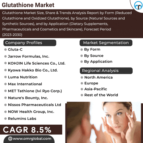 an advertisement for glutathione market with a woman looking at her face