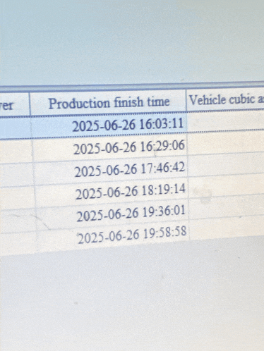 a computer screen shows the production finish time for the vehicle cubic units