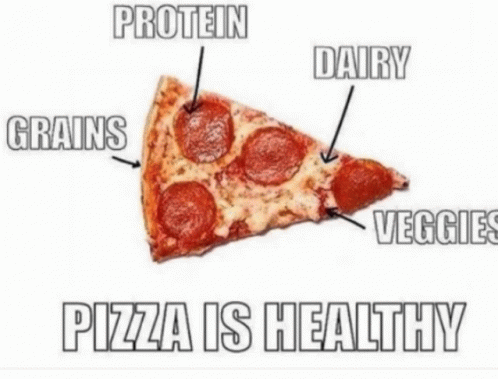 Pizza Is Healthy GIF - Pizza Is Healthy GIFs