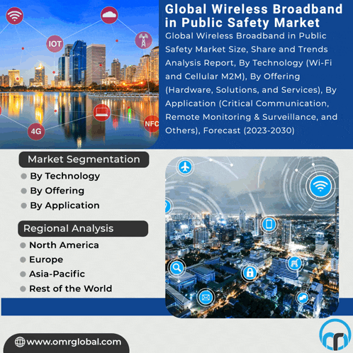 global wireless broadband in public safety market safety market size share and trends analysis report