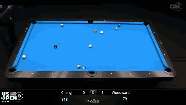 a pool table with a blue cloth and a csi logo