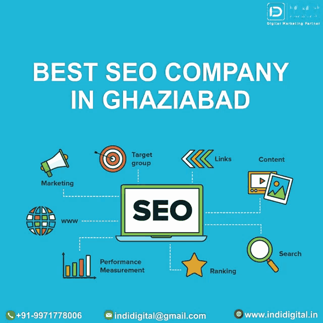 Best Seo Company In Ghaziabad Seo Ghaziabad Meme