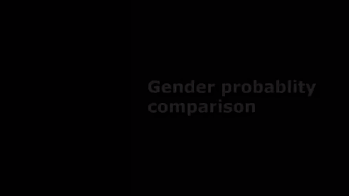 Gender Probability Comparison GIF - Gender Probability Comparison GIFs