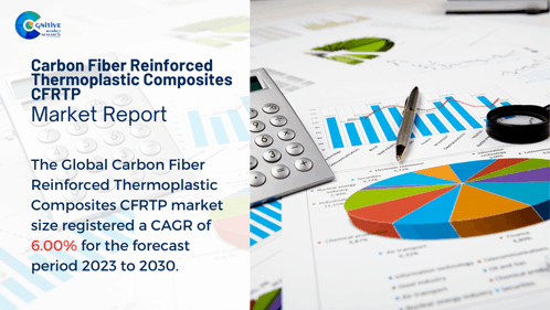 Carbon Fiber Reinforced Thermoplastic Composites Cfrtp Market GIF - Carbon Fiber Reinforced Thermoplastic Composites Cfrtp Market GIFs